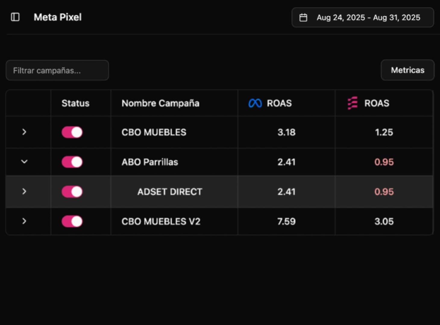 dashboard